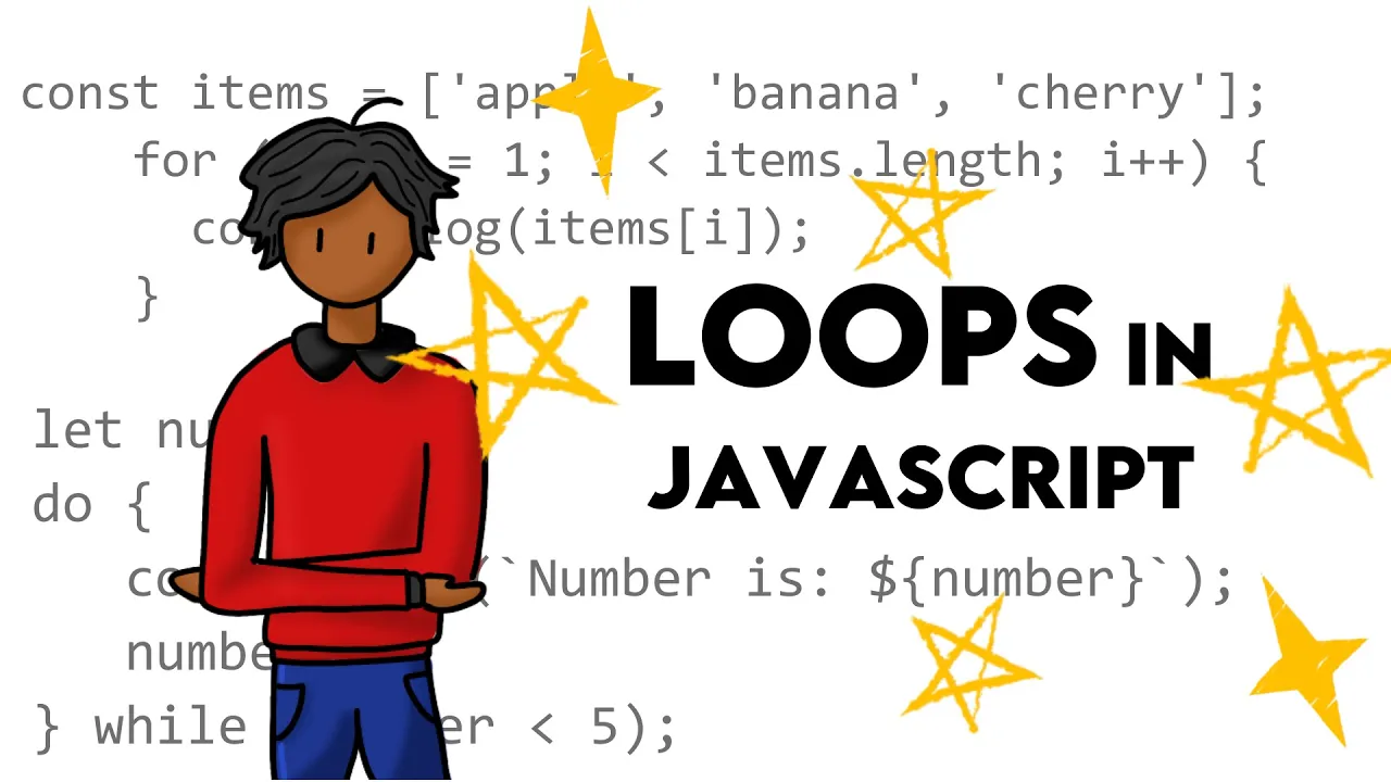 JavaScript Loops are Easy!.. (actually)